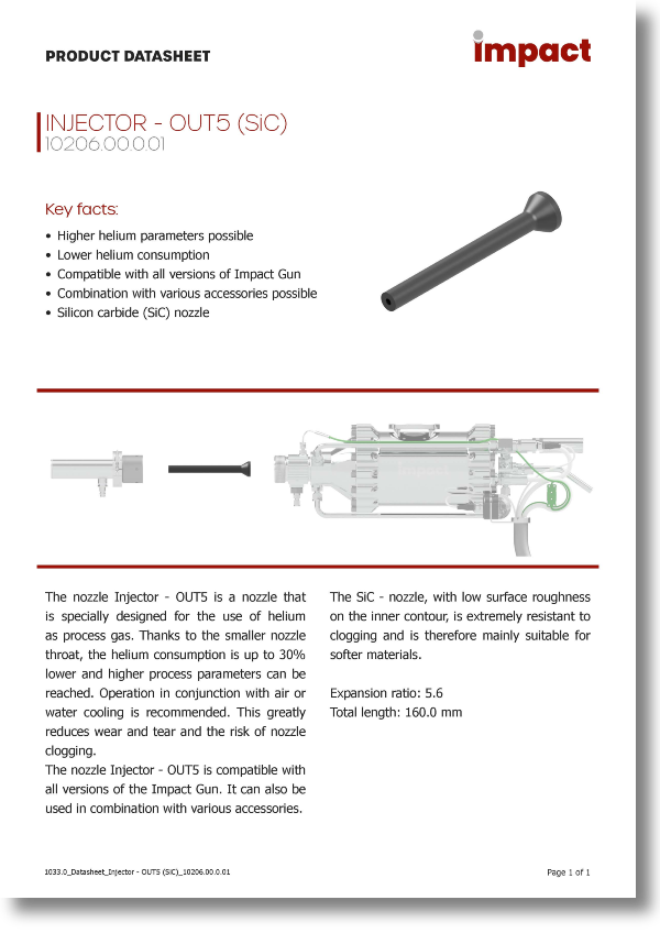 1033.0_Datasheet_Injector – OUT5 (SiC)_10206.00.0.01