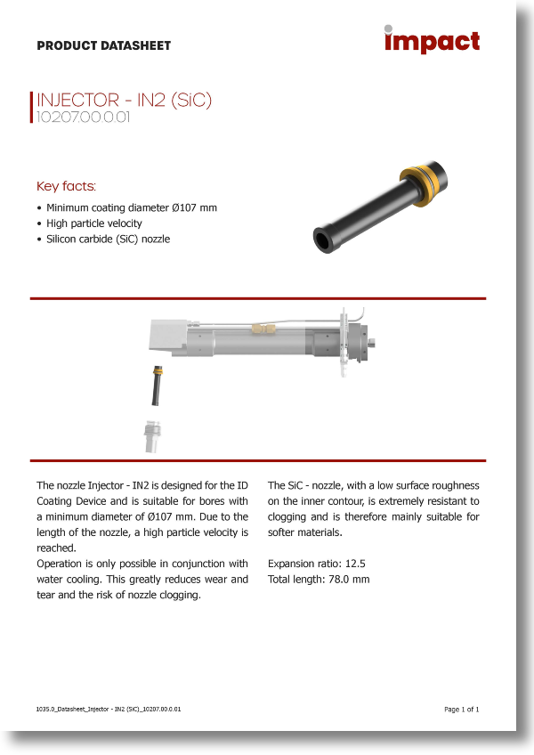 1035.0_Datasheet_Injector – IN2 (SiC)_10207.00.0.01